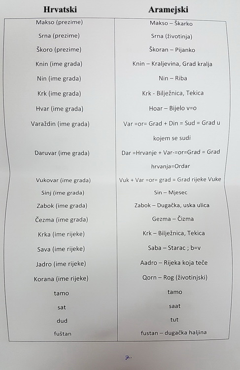 hrvatski-aramejski.jpg